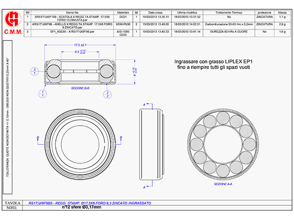 Design